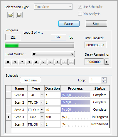 Scheduler Example